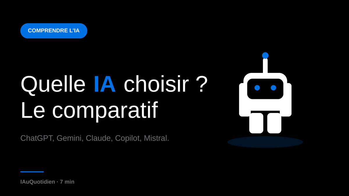 ChatGPT, Gemini, Claude, Copilot, Mistral : laquelle choisir ?